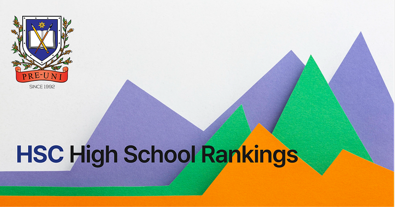 Top 100 Schools HSC 2025 – Success Rate & Band 6 Scores